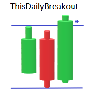 thisdailybreakout-logo-200x200-6674