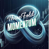 threefold-momentum-logo-200x200-8993