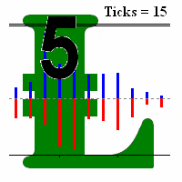 tick-by-tick-5-logo-200x200-6906