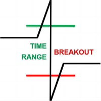 time-range-breakout-ea-mt5-logo-200x200-2262