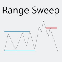 time-range-sweep-ea-logo-200x200-9896