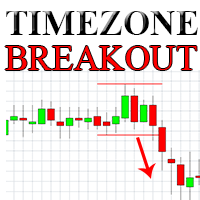 time-zone-breakout-logo-200x200-9290