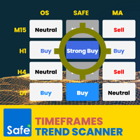 timeframes-trend-scanner-mt5-logo-200x200-2149