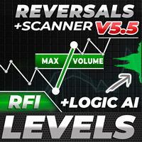 tpspro-rfi-levels-logo-200x200-1381
