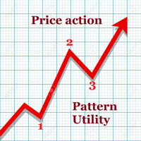 trade-panel-for-pattern-123-logo-200x200-7590