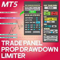 trade-panel-prop-firm-drawdawn-limiter-pro-mt5-logo-200x200-9536