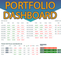 trade-portfolio-dashboard-logo-200x200-2629