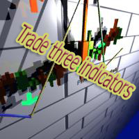 trade-three-indicators-logo-200x200-4080