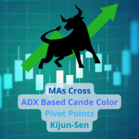 trading-kit-x-trend-and-levels-logo-200x200-9744