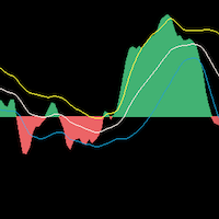 tradingdirection-logo-200x200-6820