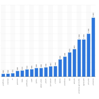 transition-trend-logo-200x200-5111
