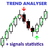 trend-analyser-mt5-logo-200x200-4429