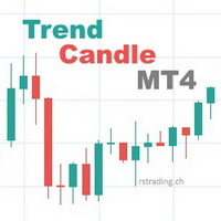 trend-candle-mt4-logo-200x200-3761