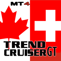 trend-cruisergt-for-cadchf-logo-200x200-7961