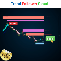 trend-follower-cloud-logo-200x200-4023