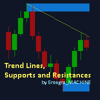 trend-lines-supports-and-resistances-logo-200x200-7076