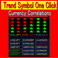 trend-pairs-one-click-currency-correlations-logo-200x200-6383