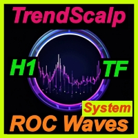 trend-roc-waves-oscillator-mt5-logo-200x200-2155