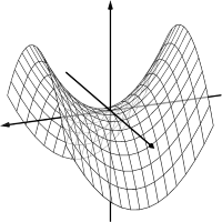 trend-second-derivative-rsi-ex-logo-200x200-3897