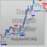 trend-strength-classifier-logo-200x200-1291