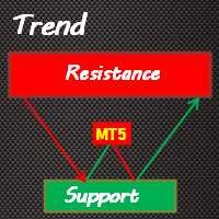 trend-support-resistance-logo-200x200-2771