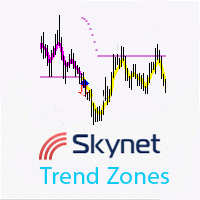 trend-zones-logo-200x200-5790