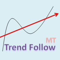 trendfollowmt-logo-200x200-6605