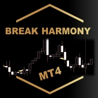 trendharmony-mtf-breakout-breakdown-indicator-mt4-logo-200x200-8942