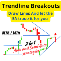 trendline-breakouts-mt4-logo-200x200-3563