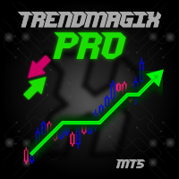 trendmagix-pro-mt5-logo-200x200-7181