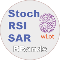 trends-in-volatility-logo-200x200-5473