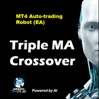 triple-ma-crossover-ea-logo-200x200-7056