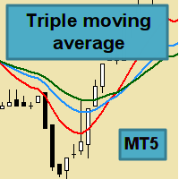 triple-moving-average-ea-mt5-logo-200x200-1359