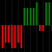 triple-supertrend-histo-logo-200x200-4613