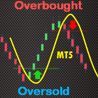 true-oversold-overbought-mt5-logo-200x200-7156