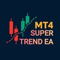 tsfx-super-trend-ea-logo-200x200-3314