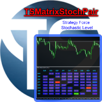 tsmatrixstochasticpair-logo-200x200-6535