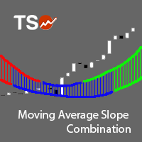 tso-moving-average-slope-combination-mt5-logo-200x200-5624