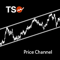 tso-top-bottom-divergence-chaikin-oscillator-mt5-logo-200x200-9199