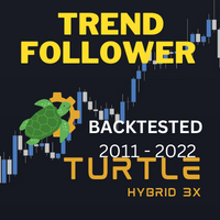 turtle-hybrid-3x-logo-200x200-8913
