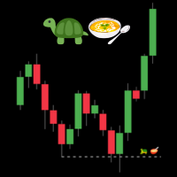 turtle-soup-daily-opening-price-logo-200x200-9817