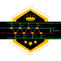 tw79-hedge-zone-ea-logo-200x200-7468
