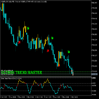 ultron-trend-master-logo-200x200-8917