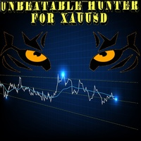 unbeatable-hunter-for-xauusd-logo-200x200-6051
