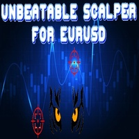 unbeatable-scalper-for-eurusd-logo-200x200-2690