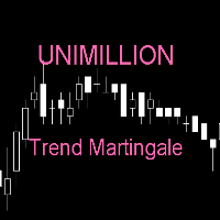 unimillion-logo-200x200-6742