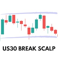 us30-break-scalp-logo-200x200-9175