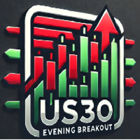 us30-evening-breakout-mt4-logo-200x200-5931