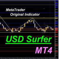 usd-surfer-mt4-logo-200x200-1067