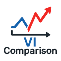 vi-comparison-logo-200x200-4408